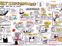 Billede af det visuelle referat fra workshopppen i Faxe Kommune - håndtegnede illustrationer af nogle af de nævnte problemstillinger